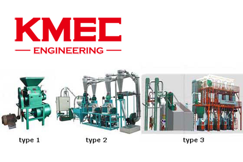 different tyes of flour mill in China